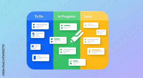 A digital kanban board with columns for todo, in progress, and done tasks, illustrating agile project management and workflow