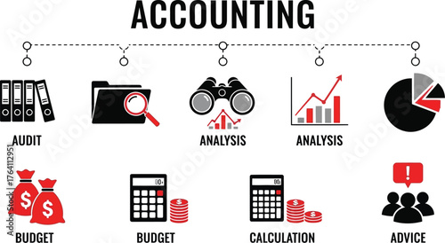 Accounting and finance concept for business analysis and audit work