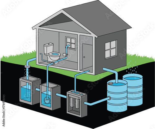 Understanding septic system diagram for home wastewater treatment