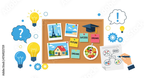 Creative vision board illustrating future life goals, travel dreams, and career aspirations for strategic planning