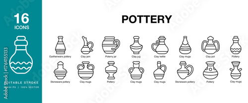Pottery icon set. Includes pottery, ceramic, clay, terracotta, earthenware and More. Editable Stroke Icon Collection.