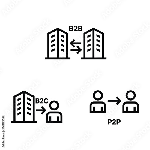 B2B B2C Business Model Icon Set Building Person P2P Line