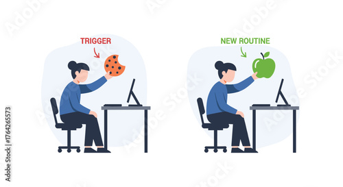 Transforming Unhealthy Habits Into Positive New Routines for Better Well Being