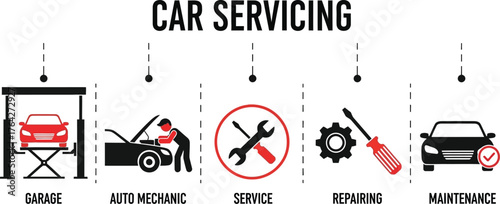 Car servicing auto mechanic garage repairing maintenance service