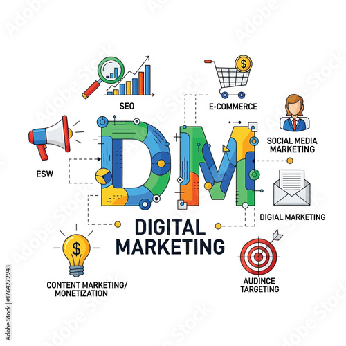 Aesthetic Digital Marketing Technology Graphic