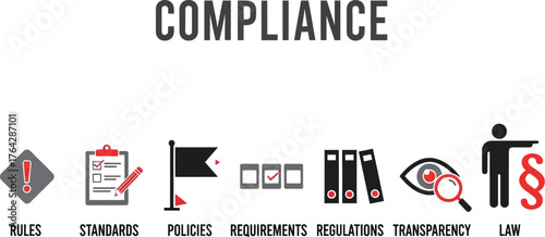 Understanding compliance standards and regulations in business law