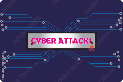 Cyber attacks