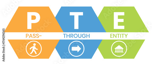 PTE, Pass-Through Entity acronym. Concept with keywords, people and icons. Flat vector illustration. Isolated on white background.
