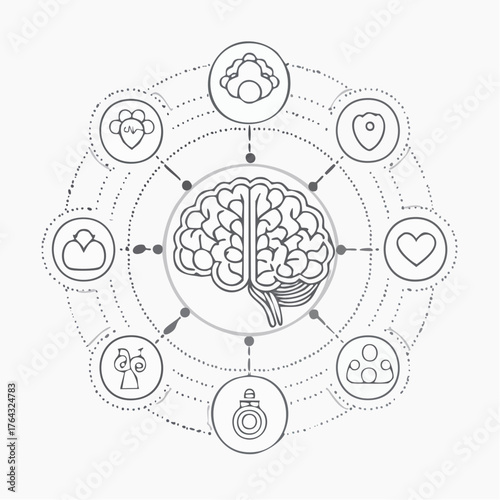 Centralized brain surrounded by icons representing mental health, wellness, and emotional well-being in a connected network