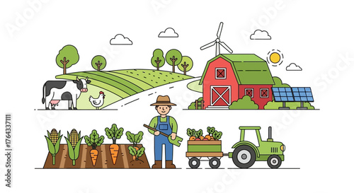 A colorful farm scene showing a farmer crops animals a barn and sustainable energy sources