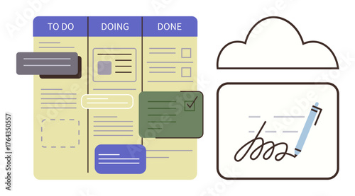 Task board organizing projects into to-do, doing, done columns alongside digital signature within a cloud. Ideal for productivity, organization, planning, teamwork, management, digital workflow