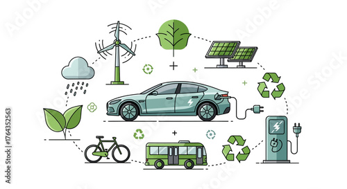 Sustainable urban mobility concepts electric vehicles, renewable energy, and green transportation solutions