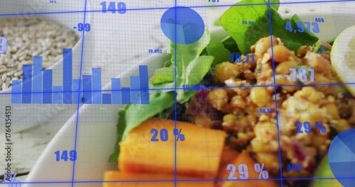 Close-up salad bowl showing lettuce chickpeas sweet potato lemon on table, with blue data overlays