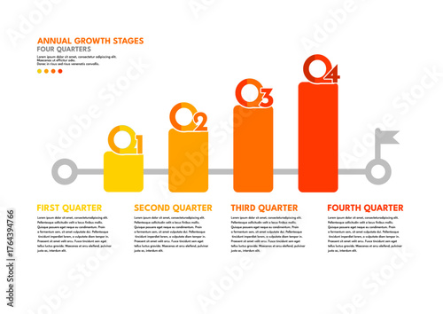 Annual growth stages four quarters infographic template, progress bar chart