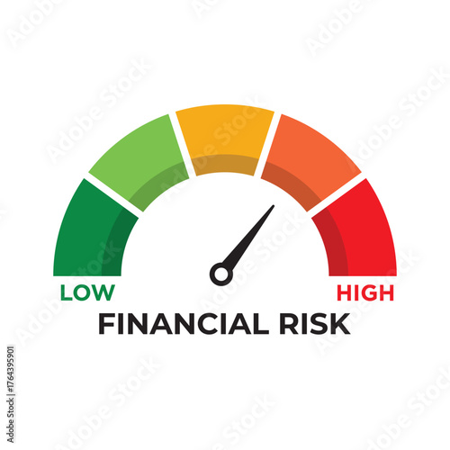 Financial Risk Meter. Speedometer Gauge Showing Low to High Risk Levels from Green to Red. Investment and Business Indicator. Vector Illustration.