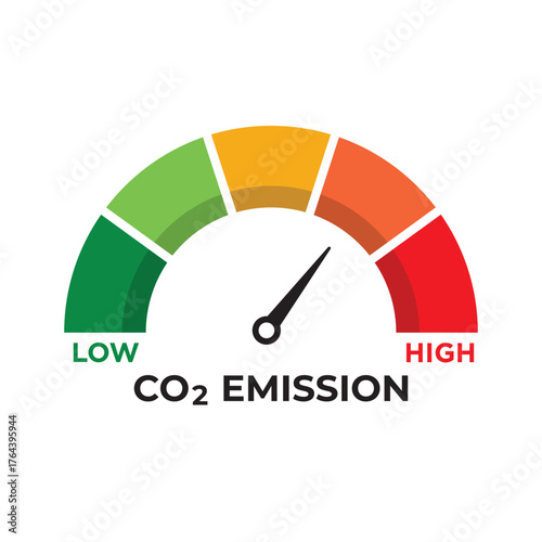 Climate Change CO2 Level Meter. Speedometer Gauge Measuring Carbon Emission and Decarbonization Levels. Zero Emission Indicator. Vector Illustration.