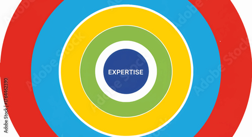 Abstract diagram of concentric circles representing core expertise. Flat vector illustration for business strategy and focus. Colorful infographic chart element