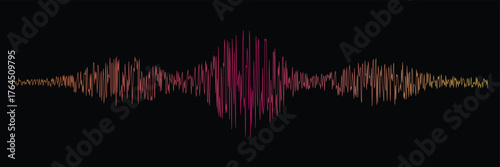 Line of vector abstract graphic wave patterns. Digital frequency Curved wavy line, smooth stripe. Background and modern waves style. Sound wave set. Sound waves, Equalizer, Audio waves, Radio signal, 