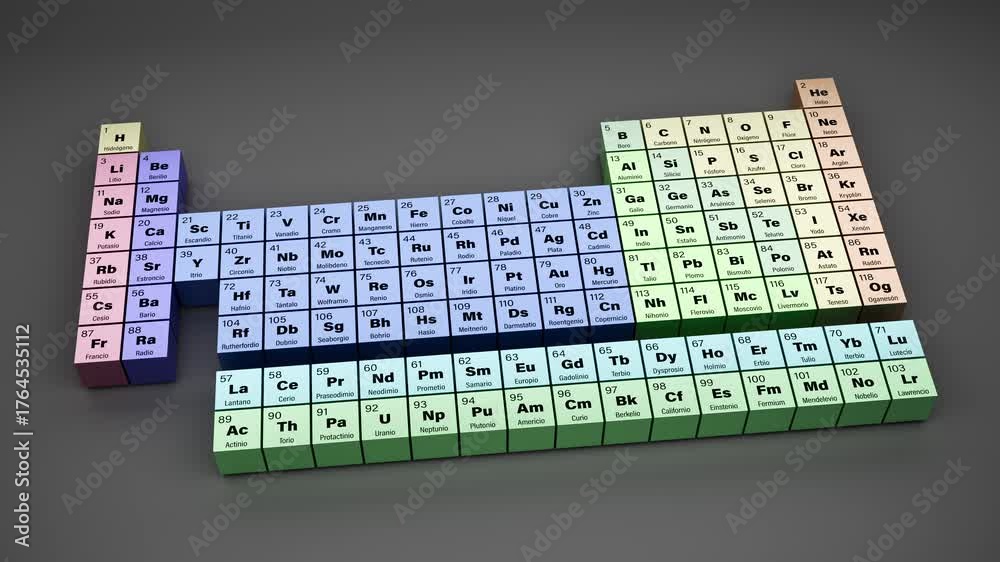 The periodic table of elements in Spanish language with atomic number, symbol and name of all elements and same color for same chemical group. Tabla periódica de elementos