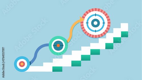 An upward spiral chart illustrating continuous improvement and reinvestment with each loop labeled with a phase like Learn Adapt Grow.