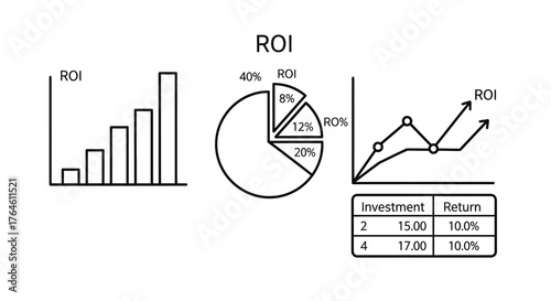Return on investment roi concept with bar pie and line graphs data analysis and business growth vector