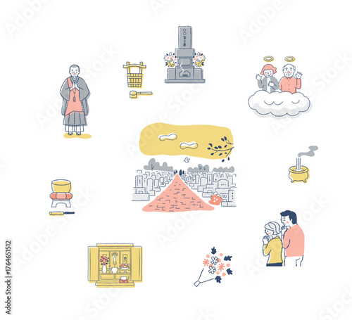 仏事のさまざまなイメージ　セット1