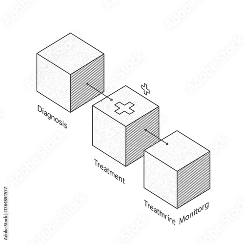 An isometric illustration depicting the sequential stages of a medical process, from initial diagnosis through effective treatment and continuous patient monitoring.