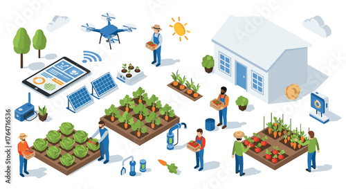 Smart farming technologies: sustainable agriculture with iot, drones, and renewable energy