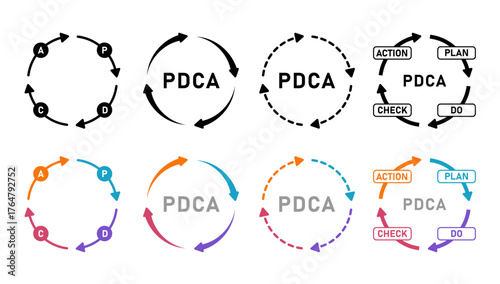 全８種のカラフル版とモノクロ版のPDCAサイクルの図解セット｜ビジネス改善・教育資料・プレゼンテーションに使える
PDCA Cycle Diagram Set – Colorful and Monochrome Versions for Business Improvement and Presentation Materials