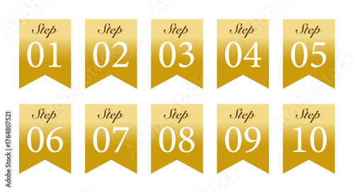 旗の形をしたステップ番号入りのゴールドバッジデザインセット（プロセス説明やガイド向け）