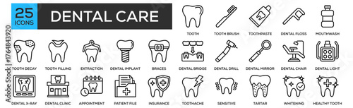 Dental Care icon collection set. Containing design Tooth, Tooth Brush, Toothpaste Tube, Dental Floss, Mouthwash Bottle