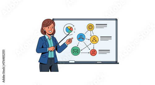 Businesswoman presenting a flowchart on a whiteboard during a meeting