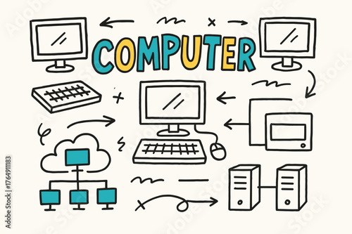 Playful Computer Sketch. Doodle / Sketch ? "Computer" in playful hand-drawn letters, rough sketch outlines with arrows, monitors, keyboards, and network
