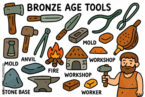 Bronze Age Tools. Bronze Age tools. Colorful Hand-drawn doodle Children illustration Bronze Age tools axe head, knife blade, spear point, hammer, tongs, mold,