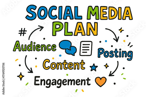 Playful Social Media Sketch. Social Media Plan ? Doodle / Sketch; lettering: playful hand-drawn with rough sketch outlines; layout: casual with arrows, likes,