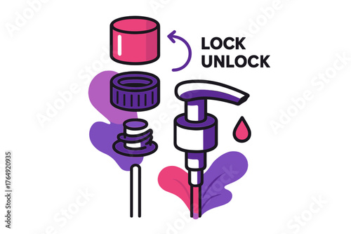 Cap Pump Diagram. Cap & Pump Detail. An exploded view shows cap, collar, pump, and dip tube fanning out; arrows label ?lock / unlock.? A tiny droplet icon