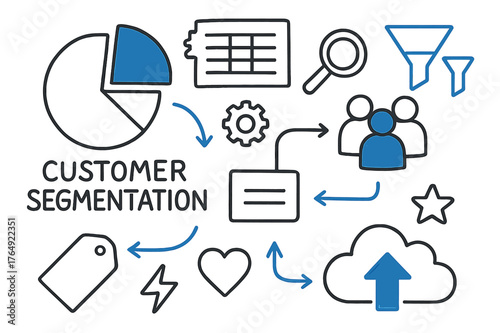 Customer Segmentation Doodle. // Customer segmentation. Hand-drawn doodle illustration Customer segmentation [pie chart (accented), group of users (accented),
