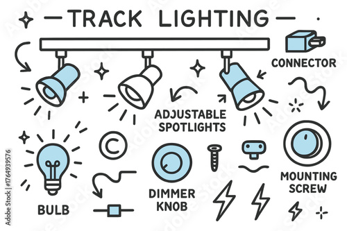 Track Lighting Doodle. // Track lighting. Hand-drawn doodle illustration Track lighting [track bar (accented), adjustable spotlights (accented), bulb