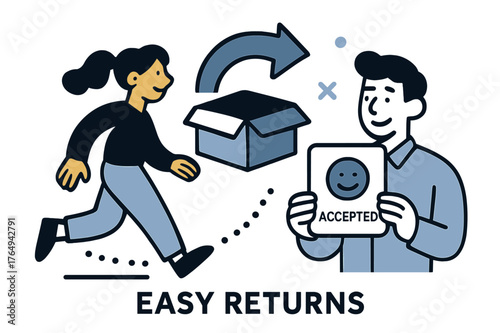 Effortless Returns. Shopping Habits ? Easy Returns. A box icon unfolds into a curved arrow; a smiling clerk card confirms ?accepted?. Dotted steps show return