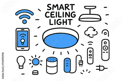 Smart Ceiling Light Icons. // Smart ceiling light. Hand-drawn doodle illustration Smart ceiling light [round LED lamp (accented), Wi-Fi symbol (accented),