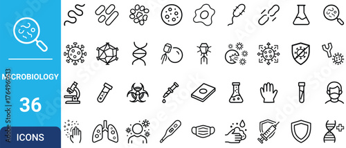 Microbiology and Virus Prevention Icons Set - Medical, Bacteria, DNA, Laboratory, Healthcare, Science Outline Symbols