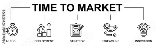 Time to Market banner web icon vector line style illustration concept with icon of time to market, product launch, innovation, deployment, quick process, streamline, business strategy
