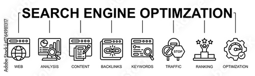 Search Engine Optimization banner web icon vector line style illustration concept with icon of SEO, search engine optimization, digital marketing, web traffic, keyword ranking

