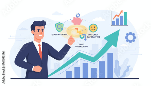 Business strategy concept: A smiling businessman points to a diagram illustrating key performance indicators like quality control, customer satisfaction, and cost optimization, with a rising graph