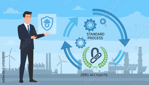 Businessman presenting a standard process for zero accidents in industry, emphasizing safety protocols and efficient workflow with gears, arrows, and a shield icon against a backdrop of factories and