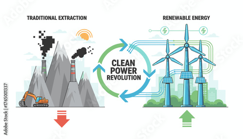 Vector illustration comparing traditional fossil fuel extraction with renewable energy sources, showcasing a clean power revolution with wind turbines and solar panels against a city skyline
