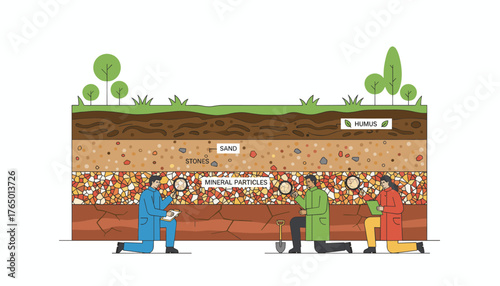 Vivid vector illustration depicting the geological structure of soil layers, including humus, sand, stones, and mineral particles, with scientists examining samples using magnifying glasses and