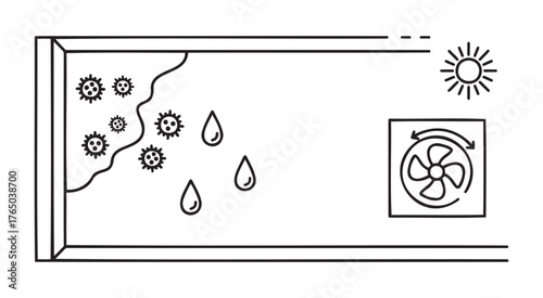 Minimalist black-and-white illustration of mold on wall with sun and ventilation fan symbolizing prevention. Perfect for mold removal, home repair, and health content