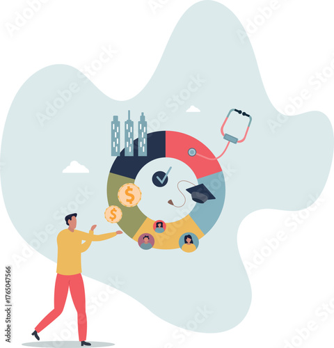 Social determinants of health and medical wellness .Factors that affects life expectancy,life and employment of people.