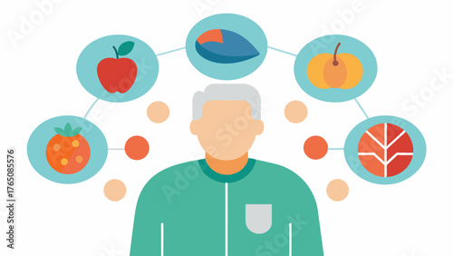 A personalized nutrition plan for those with Parkinsons disease incorporating antioxidants and antiinflammatory foods to support brain health and motor function.. Vector illustration
